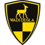 Lambang Wadi Degla