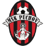 Lambang Púchov