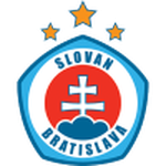 Lambang Slovan Bratislava II