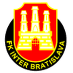 Lambang Inter Bratislava