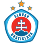 Lambang Slovan Bratislava W