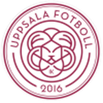 Lambang Uppsala W