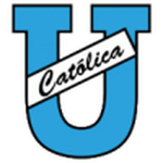 Lambang Universidad Catolica