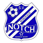 Lambang Notch