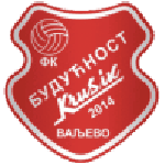 Lambang Budučnost Krušik