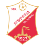 Lambang Dubočica