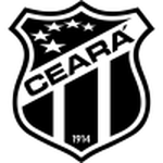 Lambang Ceara