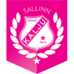 Lambang Nõmme Kalju II