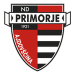 Lambang Primorje