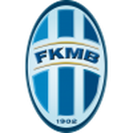 Lambang Mladá Boleslav U19