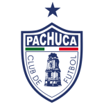 Lambang Pachuca W