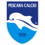 Lambang Pescara U19