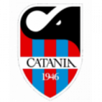 Lambang Catania