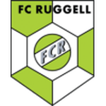 Lambang Ruggell II