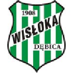 Lambang Wisłoka Dębica
