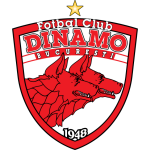 Lambang Dinamo Bucureşti II