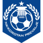 Lambang Korotan Prevalje