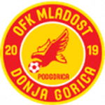 Lambang Mladost DG
