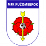 Lambang Ružomberok W