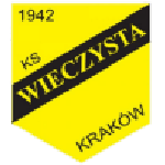 Lambang Wieczysta Kraków
