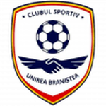 Lambang Unirea Braniştea