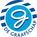 Lambang De Graafschap U21