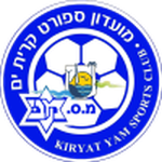Lambang Kiryat Yam SC