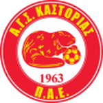 Lambang Kastoria