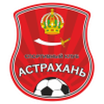 Lambang Astrakhan