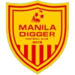 Lambang Manila Digger