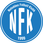 Lambang Notodden