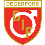 Lambang Degerfors IF