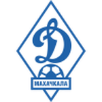 Lambang Dynamo Makhachkala II