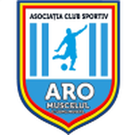 Lambang ARO Muscelul Câmpulung