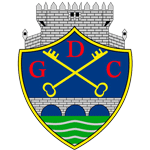 Lambang Chaves