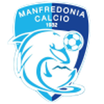 Lambang Manfredonia