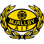 Lambang Mjallby AIF