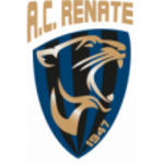 Lambang Renate U19