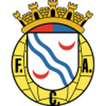 Lambang Alverca U19