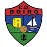 Lambang Boiro