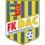 Lambang Dunajska Streda