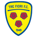 Lambang Tre Fiori