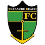 Lambang Treasure Beach