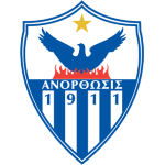Lambang Anorthosis