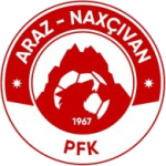 Lambang Kür-Araz