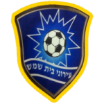 Lambang Ironi Beit Shemesh