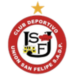 Lambang Union San Felipe