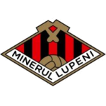 Lambang Minerul Lupeni