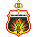 Lambang Bhayangkara FC
