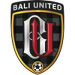 Lambang Bali United